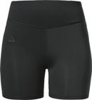 Panties Style Konera WMN