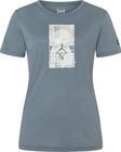 W SUN Salutation Tee