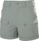 W Maridalen Shorts