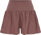 Hypervent Wide Shorts Women