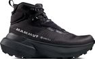 Aenergy Ultra Mid GTX Women