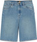 Womens Denim Shorts