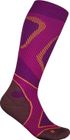 Run Performance Compression Socks
