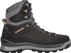 Callisto GTX