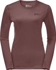 Sky Thermal Long Sleeve W