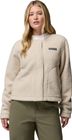 Women’s Panorama Sherpa Fleece Liner Jacket