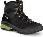 Adapta SD GTX