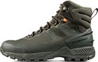 Blackfin III Mid DT Men