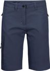 Activate Track Shorts Women