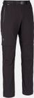 Torman Zip-off PT M