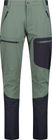 MAN Pant