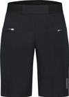 W's Inizio Trail Shorts w/o Liner