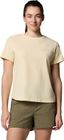 Sun Trek Short Sleeve II