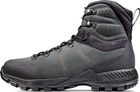 Mercury Tour II High GTX Men