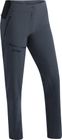 Latit Vario Women