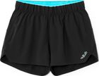 Talus Active Shorts Wmns