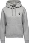 W Eqpmnt FOR Alpinists PO Hoody