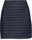 Iceguard Skirt