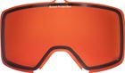 Firewall Lens
