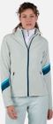 W Strawpile Fleece Full Zip