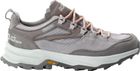 Cyrox Texapore Low W