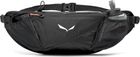 Pedroc Hipbelt
