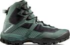 Ducan II High GTX Men
