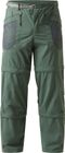 Solis Zip Off Pant Men
