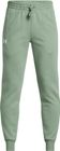 Rival Fleece Joggers