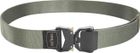 Stretchbelt 38 BC