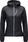 W Distance Wind Shell