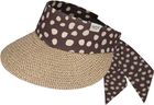 Wupsder Visor