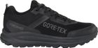 Stride Low GTX W