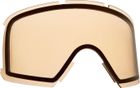 Nesa S Perceive Lens