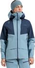 Sender GTX Performance Jacket Women
