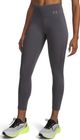 Velociti Ankle Tights
