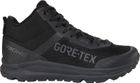 Stride Mid GTX W