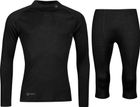 Neva M 3/4 Merino Layer set