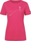 W Bergglück Tee