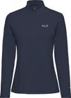 Trail Half Zip W