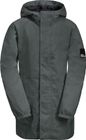 Teen Parka Y