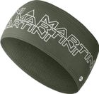 Fullforce Functional Headband W