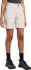 Txlite Stretch Shorts Women