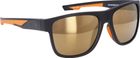 Musk Sunglasses