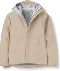 Firewall Jacket