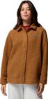 Women’s Panorama Sherpa Shirt Jacket
