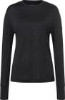 W Warm UP LS