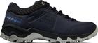 Nova IV Low GTX Women