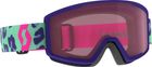 Goggle Factor