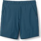 Momentum Shorts